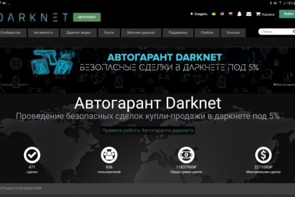 Darknet ссылки