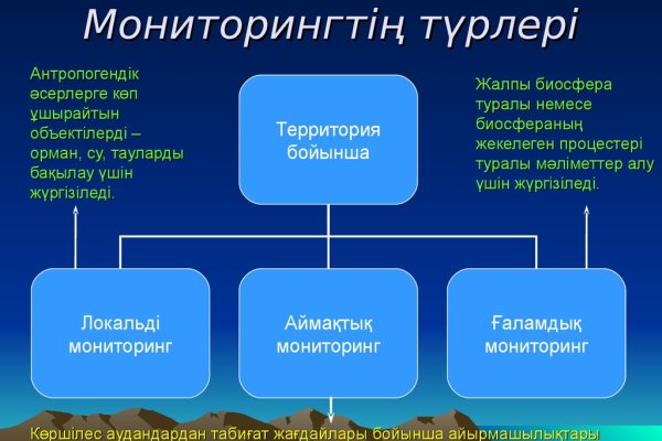 Зеркала на кракен kraken014 com